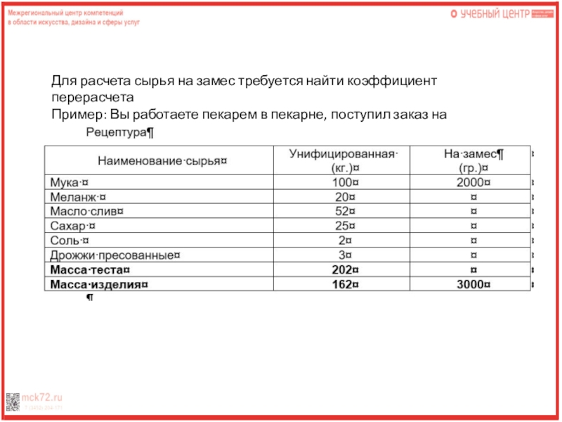 Для расчета сырья на замес требуется найти коэффициент перерасчета Пример: Вы работаете пекарем в пекарне, поступил