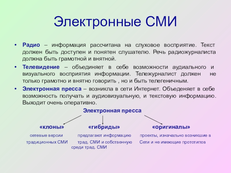 Система сми. Электронные средства массовой информации. Средства массовой информации радио. Радио как средство массовой информации. Электронный текст.