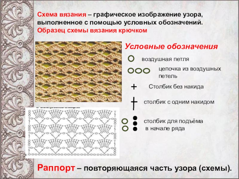 Как перевести картинку в схему для вязания крючком