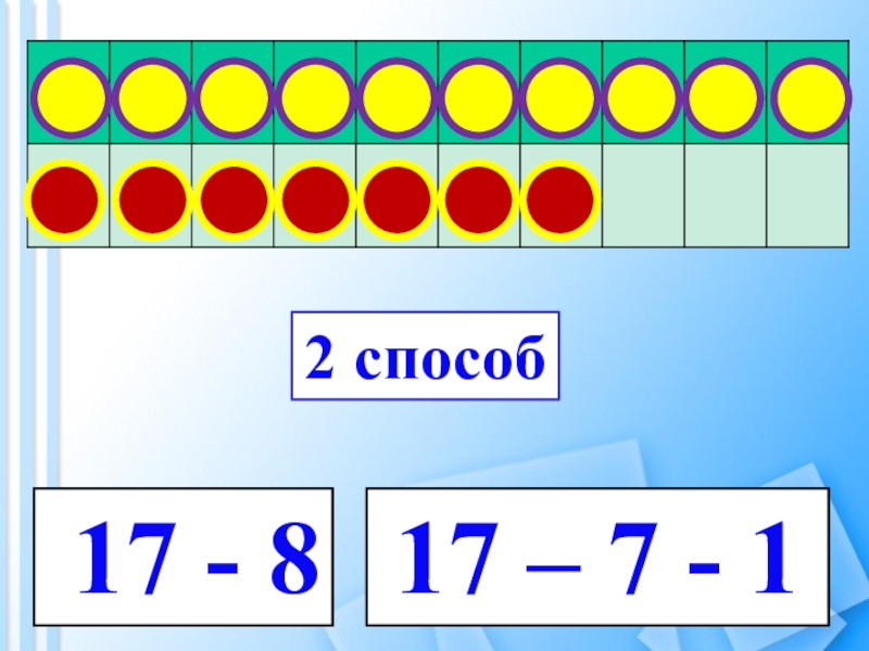 Случаи вычитания 17 18 презентация