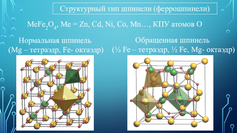 Структурный тип. Кристаллическая структура шпинели mgal2o4. Структурный Тип шпинели. Структура шпинели. Структура обращенной шпинели.