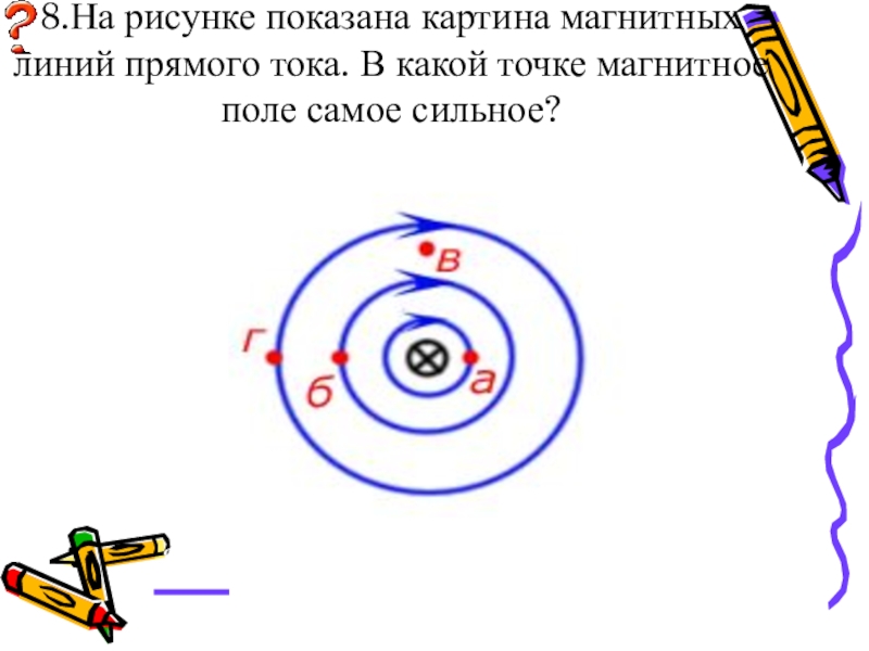 На рисунке вид сверху показана картина магнитных линий прямого проводника с током магнитное