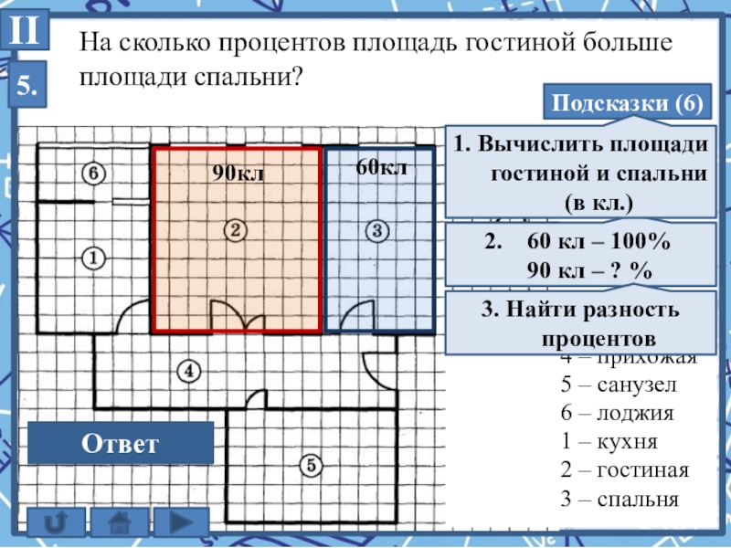 Рассмотри план прочти описание и рассчитай какова площадь кухни