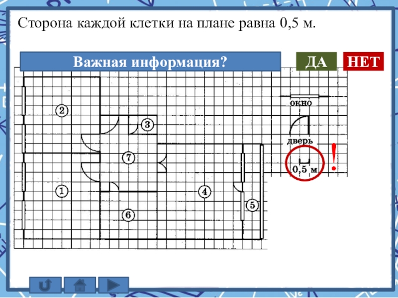 На плане изображена схема квартиры сторона каждой клетки равна 1 м вход и выход