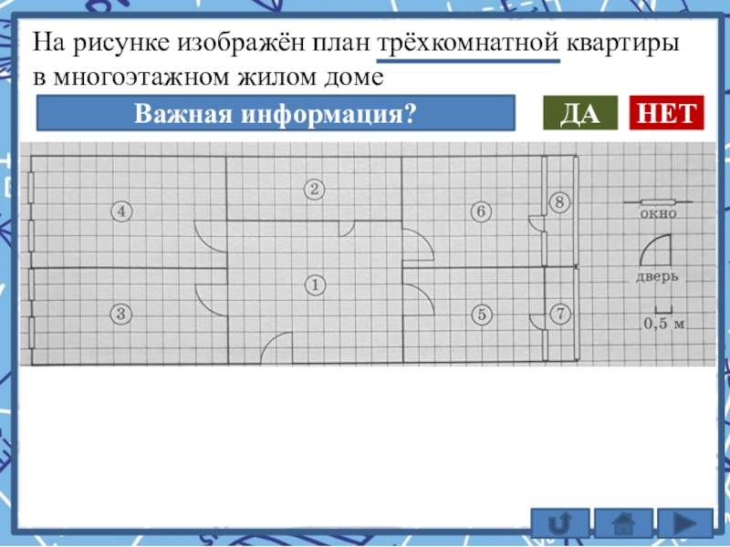 Огэ по математике на рисунке изображен план двухкомнатной квартиры в многоэтажном жилом доме