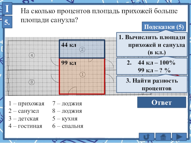 Рассмотри план прочти описание и рассчитай какова площадь кухни