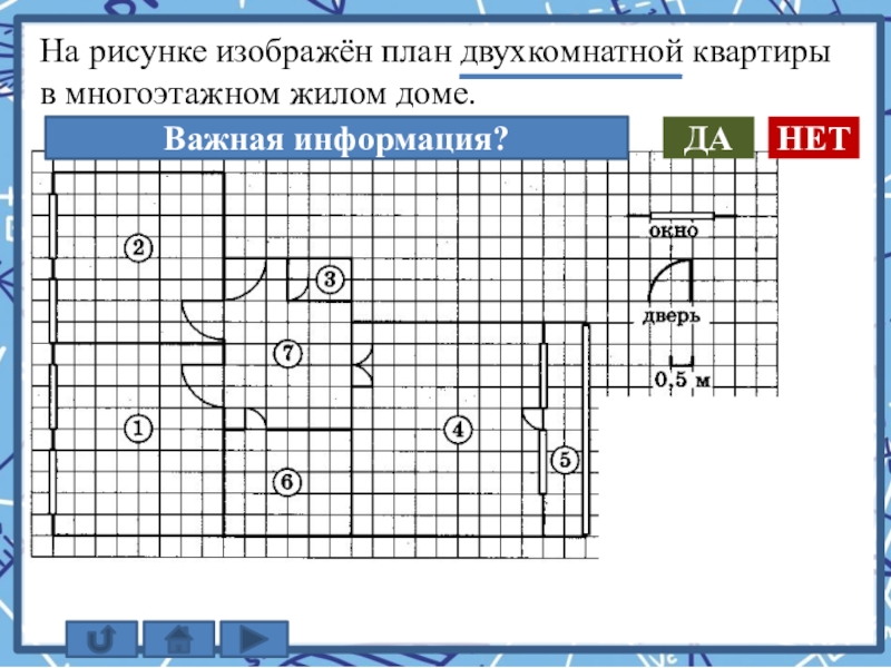 Огэ по математике на рисунке изображен план двухкомнатной квартиры в многоэтажном жилом доме