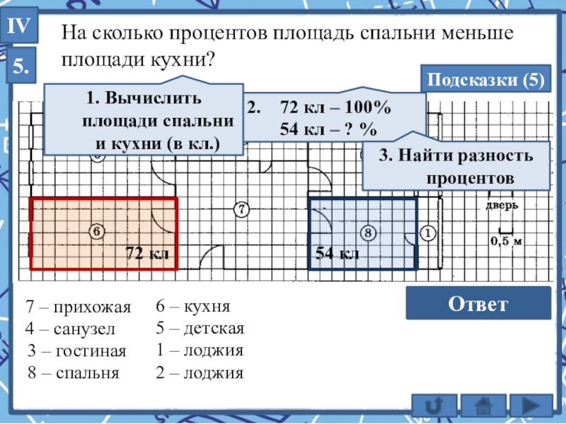 Рассмотри план прочти описание и рассчитай какова площадь кухни