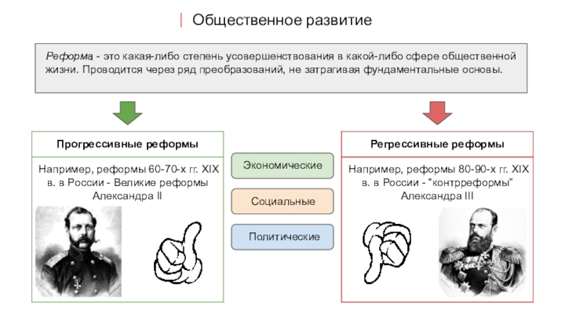 Социально политическое развитие общества. Общественное развитие. Реформа степень усовершенствования. Реформа это преобразование... В какой либо сфере. Реформа это усовершенствования в какой-либо.