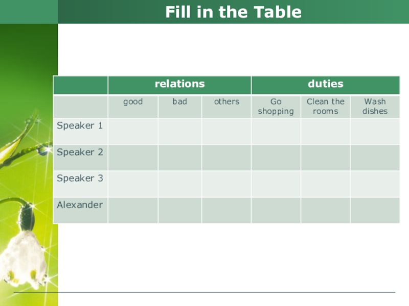 Fill in the table перевод