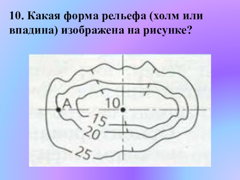 Холм или впадина показана на рисунке