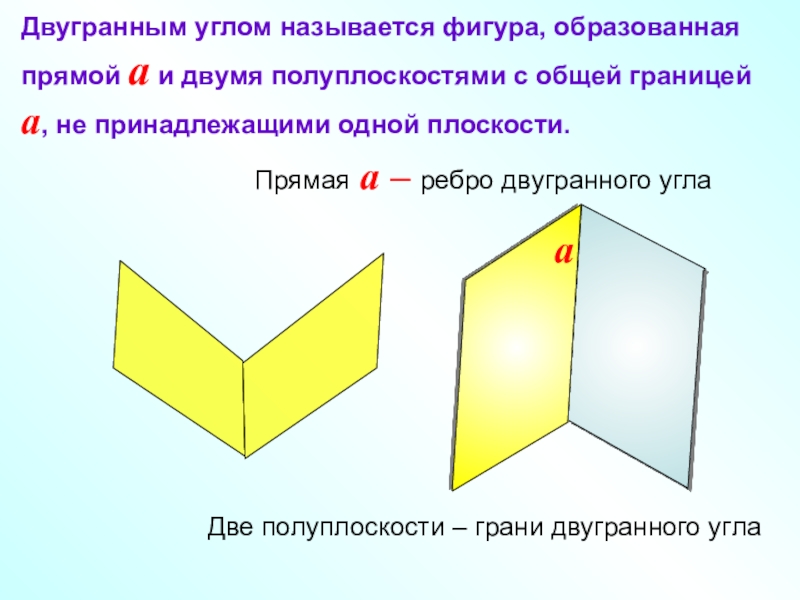 Изобразите двугранный угол. Грани и ребра двугранного угла. Ребро двугранного угла. Что такое Двугранный угол грань угла ребро. Двугранный угол это фигура образованная двумя.