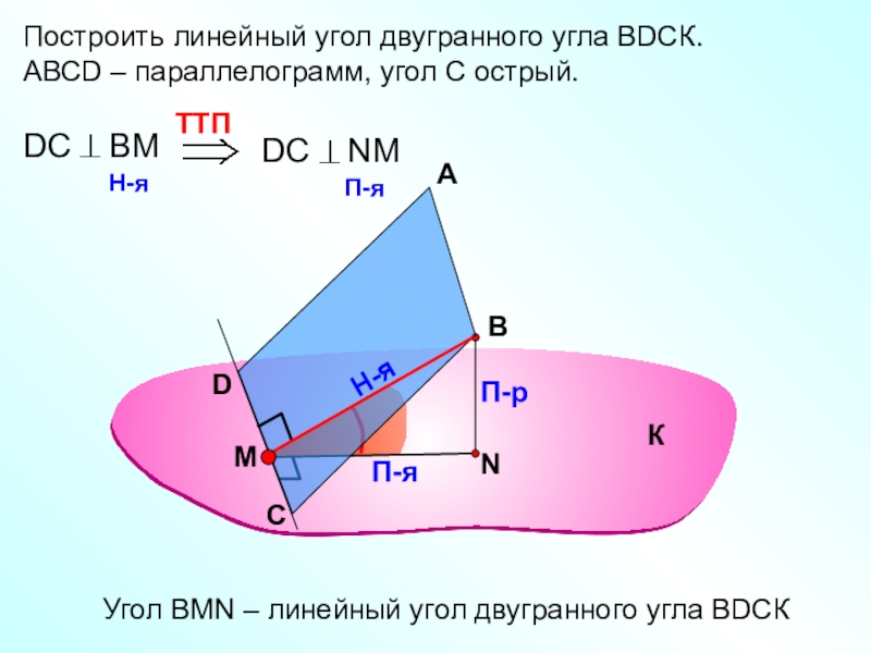 Двугранный угол презентация