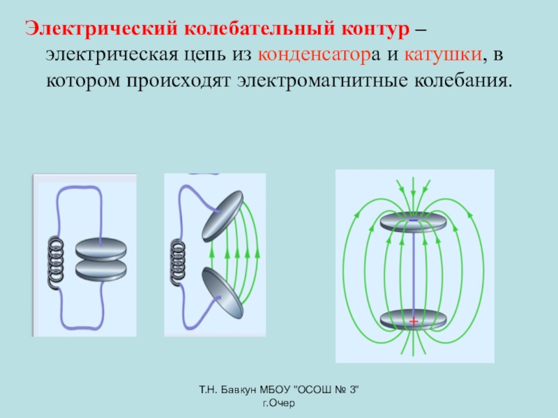 Электромагнитный колебательный контур состоит из. Электрические колебания. Электрическая цепь контур колебательный. Колебательный контур рисунок. Идеальный электрический колебательный контур.