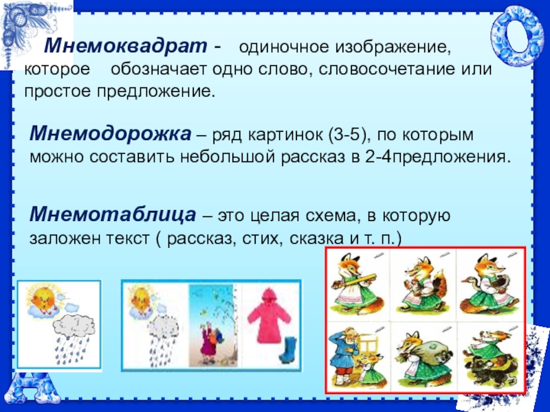 Примеры мнемоквадратов для дошкольников в картинках