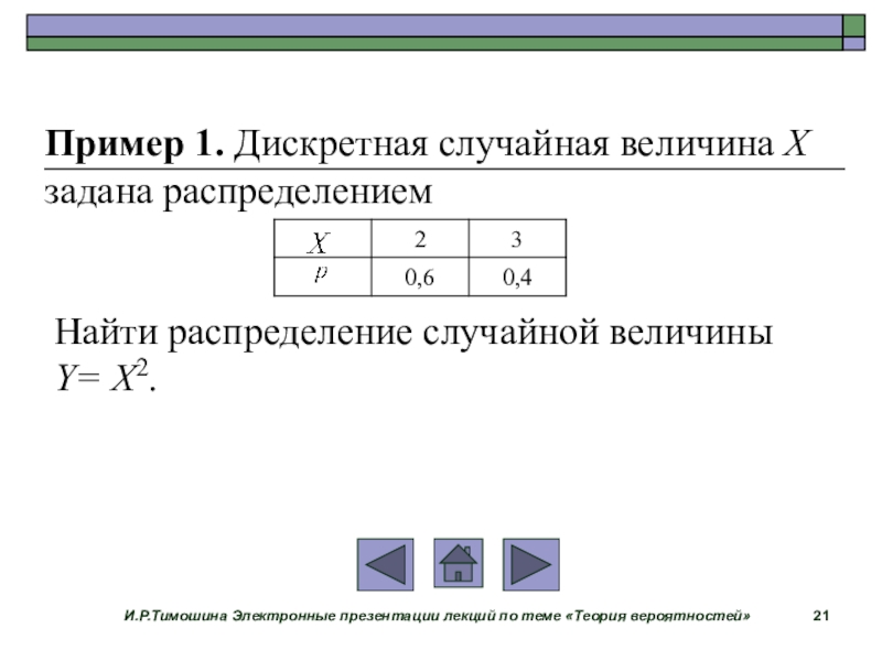 Дискретная случайная величина презентация