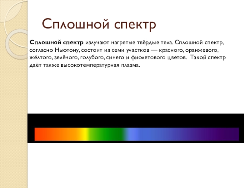 Сплошной спектр излучают нагретые твёрдые тела. Сплошной спектр, согласно Ньютону, состоит из семи участков — красного, оранжевого, жёлтого, зелёного,