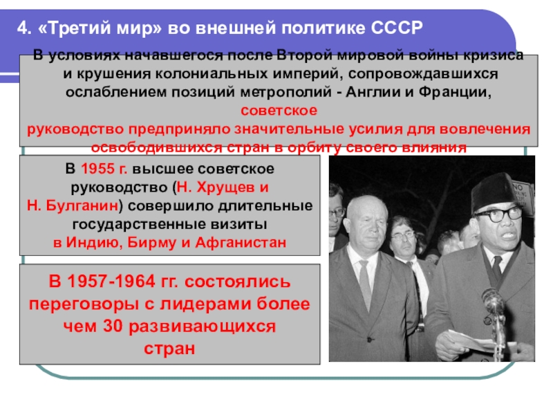 4. «Третий мир» во внешней политике СССРВ условиях начавшегося после Второй мировой войны кризиса и крушения колониальных