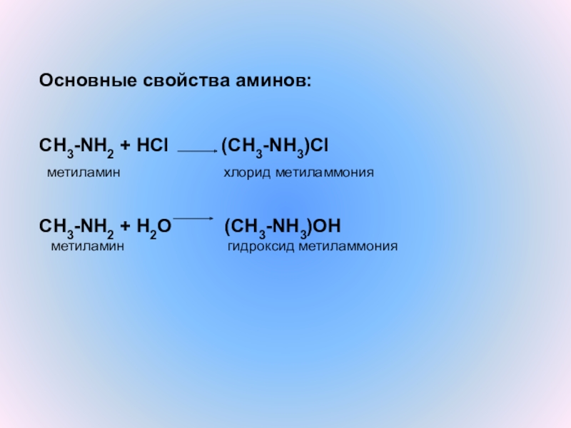 Nh3 р р hcl. Метиламин HCL. Хлорид метиламмония. Хлорид метиламина. Гидроксид метиламмония.
