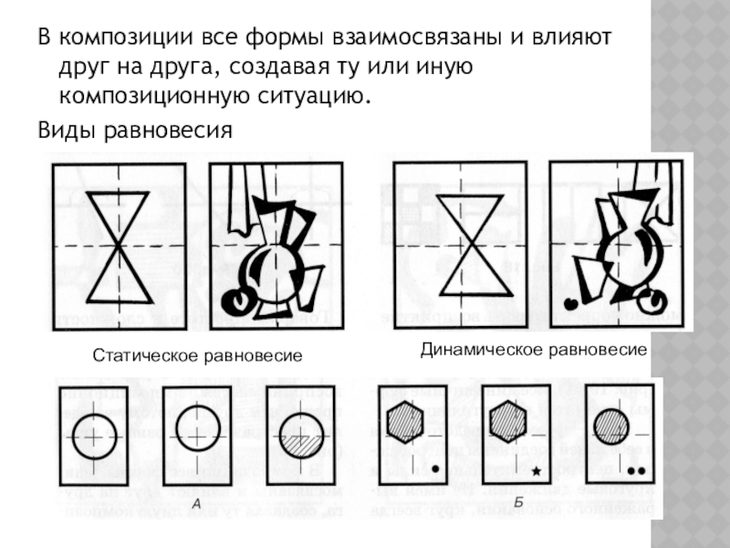 Схема построения композиции