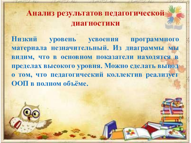 Итоговый педагогический совет в доу. Уровень усвоения программного материала. Итоговый педсовет. Освоил или усвоил программный материал. Краткое описание низкого усвоения программного материала.