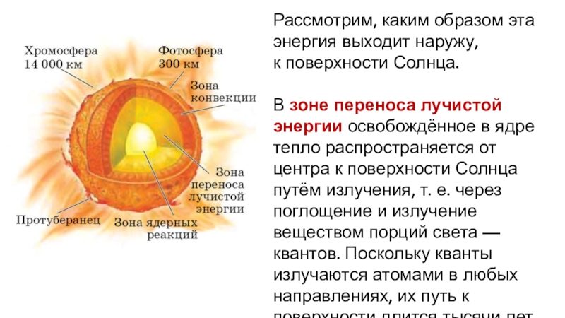 Лучистая энергия. Внутреннее строение солнца. Солнце и звезды. Строение звезд.. Строение излучение и Эволюция солнца и звезд. Строение солнца и солнечное излучение..