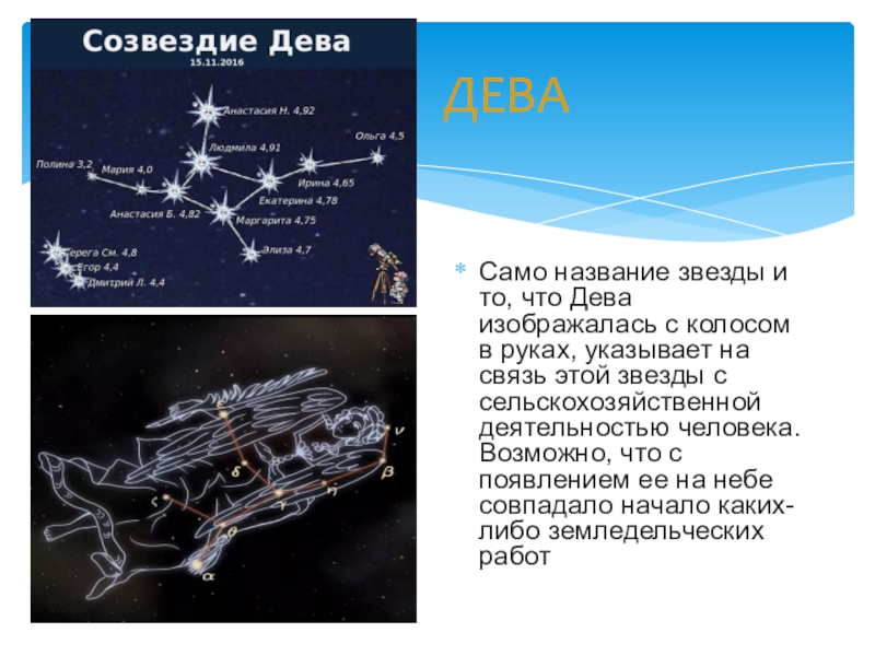 Что называют созвездиями современные ученые