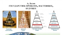 А. Белов
ГОСУДАРСТВО: ПРОШЛОЕ, НАСТОЯЩЕЕ, БУДУЩЕЕ