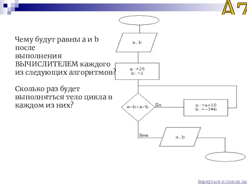 А 7 чему будет равно а после выполнения блок схемы ответ