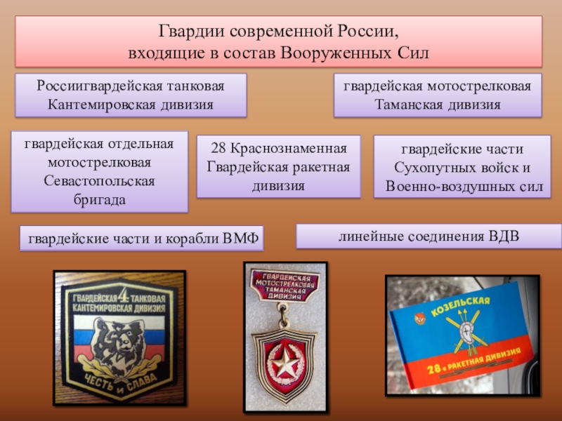 Гарантии личной безопасности вооруженного сотрудника полиции презентация