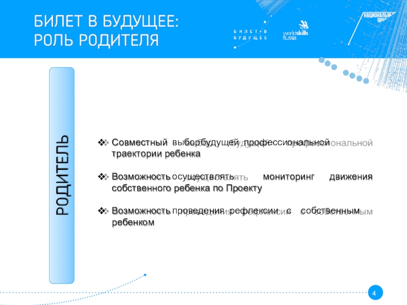 Билет в будущее профориентация картинка