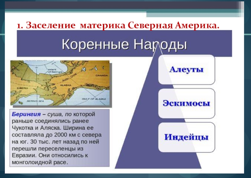 Население материка северной америки. История формирования политической карты Северной Америки. Последним заселен был материк.