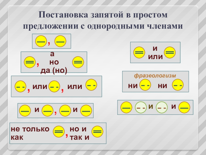 5 простых предложений с однородными членами. Простое предложение с однородными членами. Постановка запятой в простом предложении с однородными. Постановка запятой в простом предложении с однородными членами. Постановка запятой в предложениях с однородными членами-.