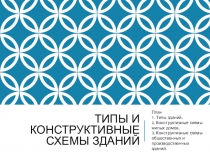 Типы и конструктивные схемы зданий