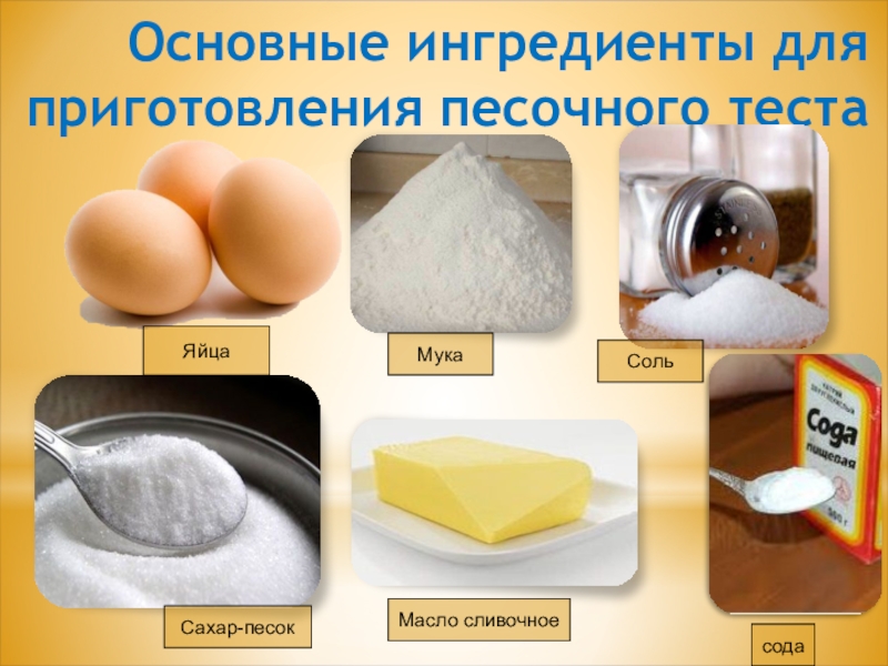 Основные ингредиенты для приготовления песочного теста ЯйцаМукаСольСахар-песокМасло сливочноесода