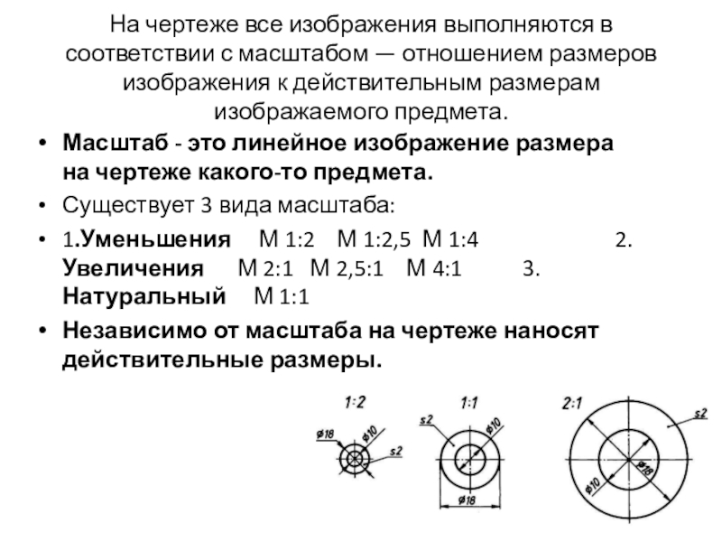 Действительные размеры отверстие