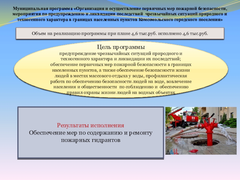 Что входит в систему первичных мер. Муниципальные программы. Первичные меры пожарной безопасности. Обеспечение первичных мер пожарной безопасности. Первичные меры пожарной безопасности в сельском поселении.