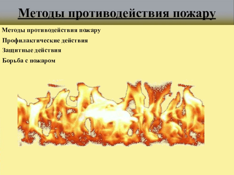 Действия по борьбе с пожаром. Методы противодействия пожару. 7.Методы противодействия пожару. Способы поджога. Лапша белка с огнем.