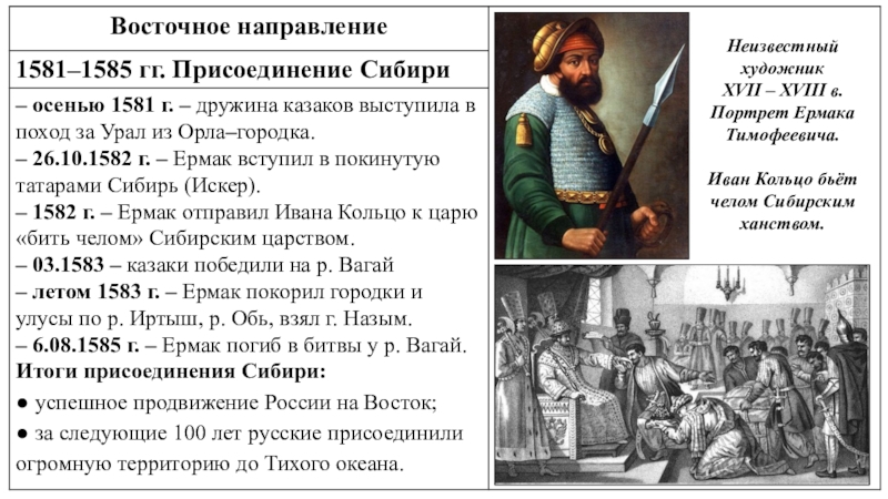 Значение присоединения сибири к россии 7 класс план