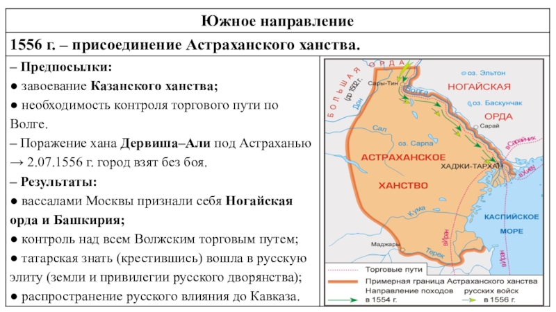 В каком году произошло присоединение астраханского ханства