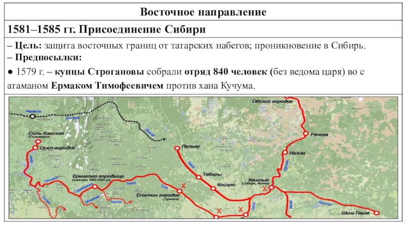 Экспедиция обозначенная на схеме была организована русскими купцами строгановыми