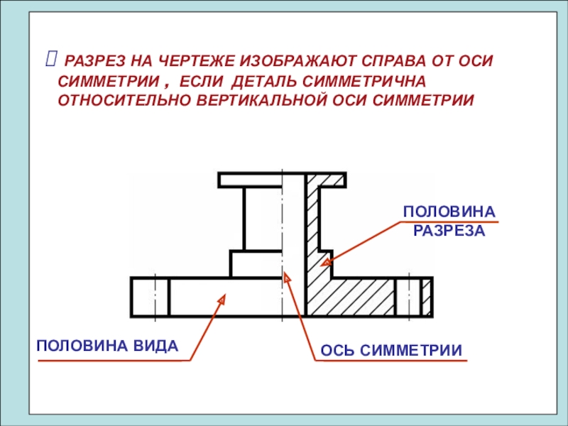 На данном чертеже изображено соединение - 98 фото