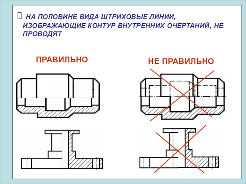 При выполнении чертежа невидимые части детали изображают