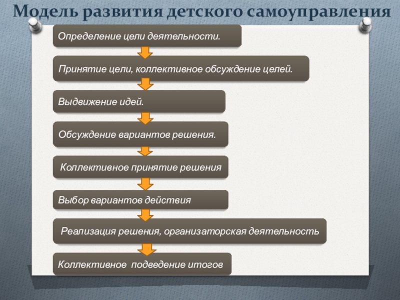 Коллективное принятие. Уподобление одного предмета другому. Холодный в переносном смысле. Холодный переносное значение. Слово холодный в переносном смысле.