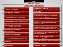 КОК
АБСОЛЮТНЫЕ ПРОТИВОПОКАЗАНИЯ
Тромбоз глубоких вен
Высокий риск тромбоза и