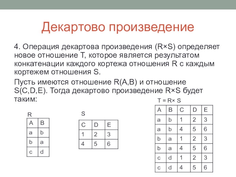 Декартово произведение отношение