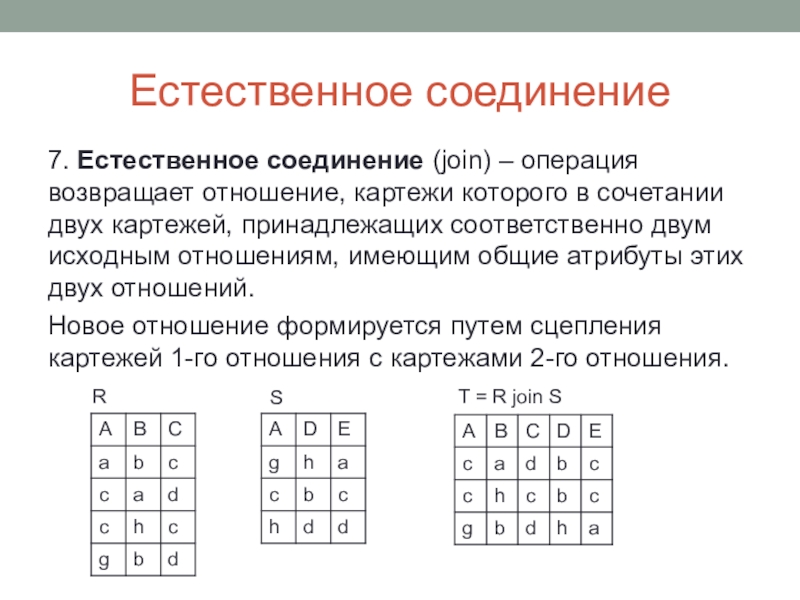 Операция соединения. Естественное соединение реляционная Алгебра. Операция соединения в реляционной алгебре. Соединение отношений в реляционной алгебре. Полусоединение реляционная Алгебра.