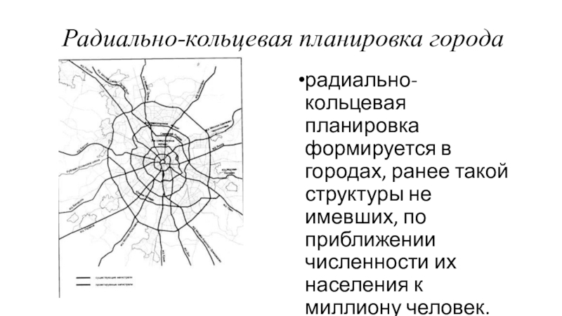 Радиально кольцевая