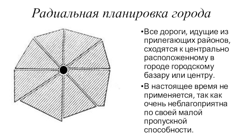 Реферат: Складывание радиально-кольцевой планировки Москвы