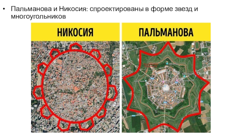 Реферат: Складывание радиально-кольцевой планировки Москвы